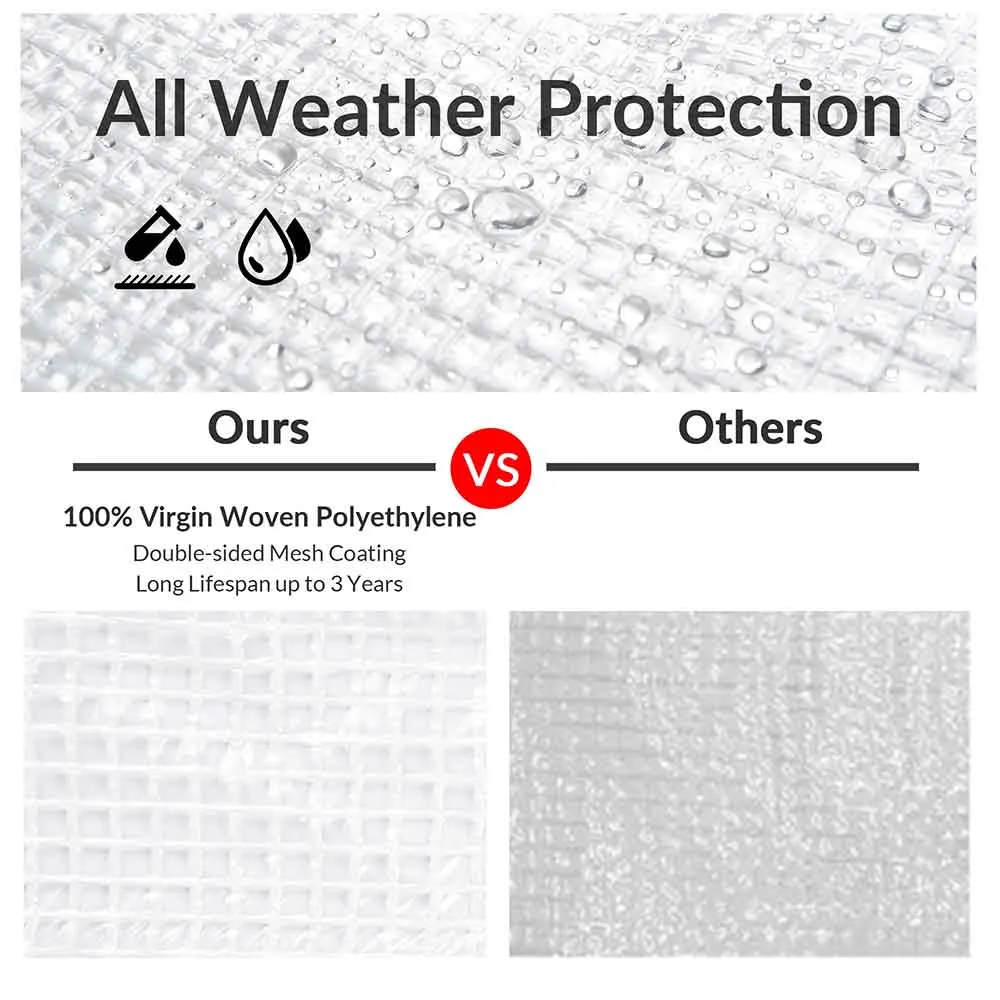 DIY Heavy-Duty Tarp Waterproof Tarpaulin Clear Cover