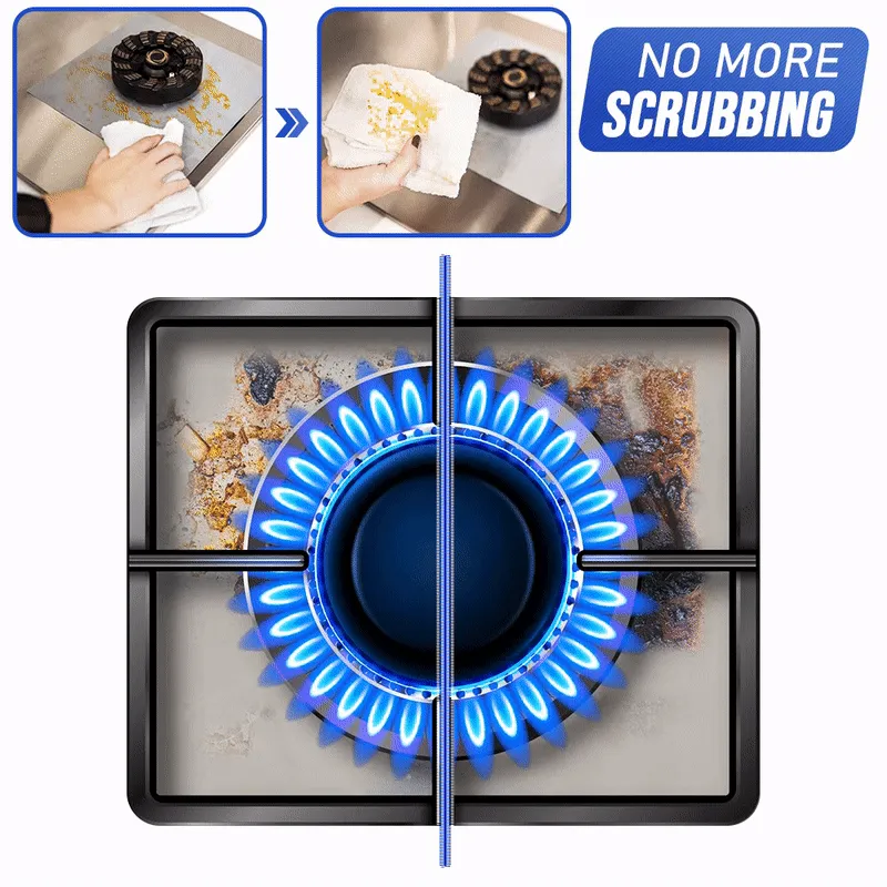 GFOUK Reusable Protective Film