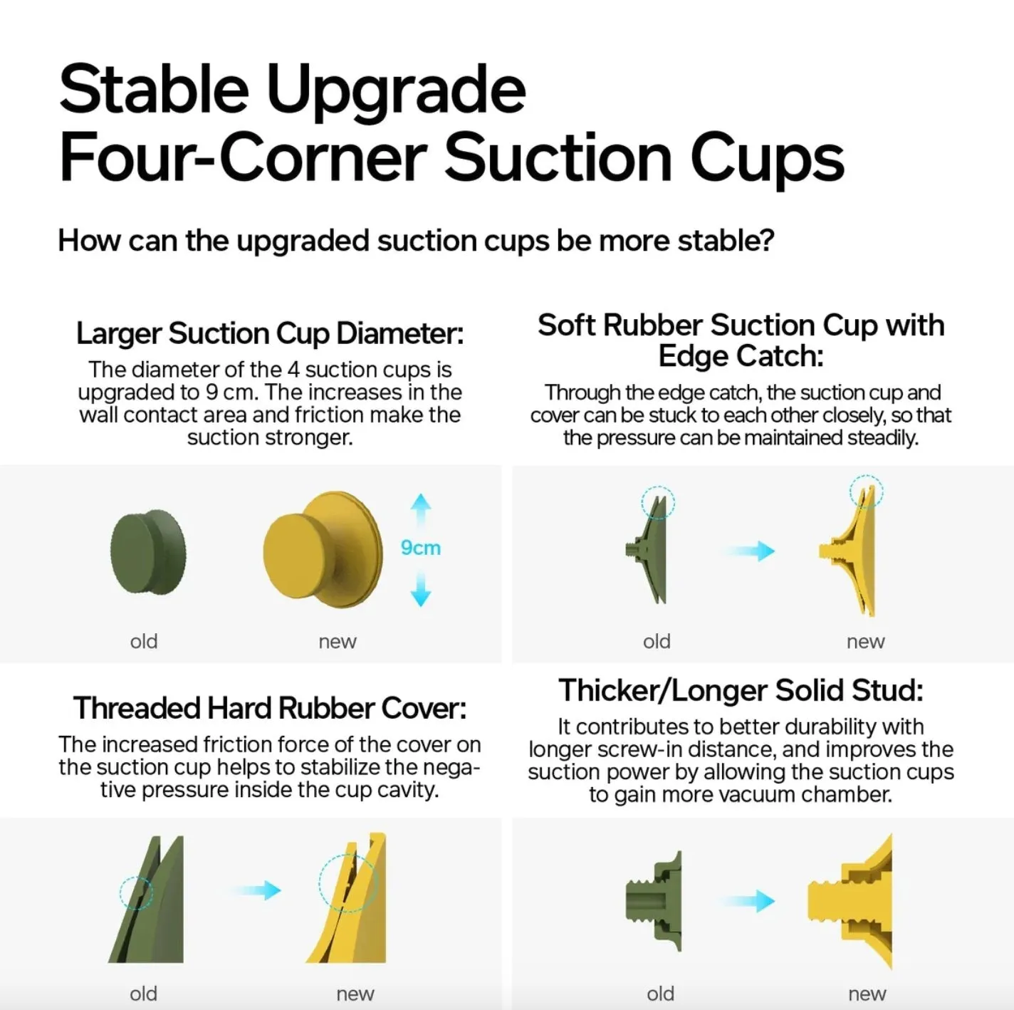Suction Cup Accessories for Pidan Air Bed